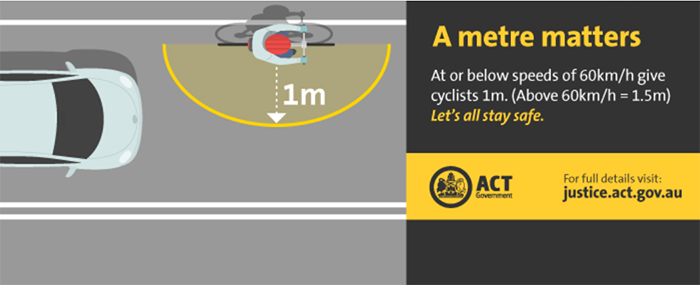 One metre rule when passing cyclists